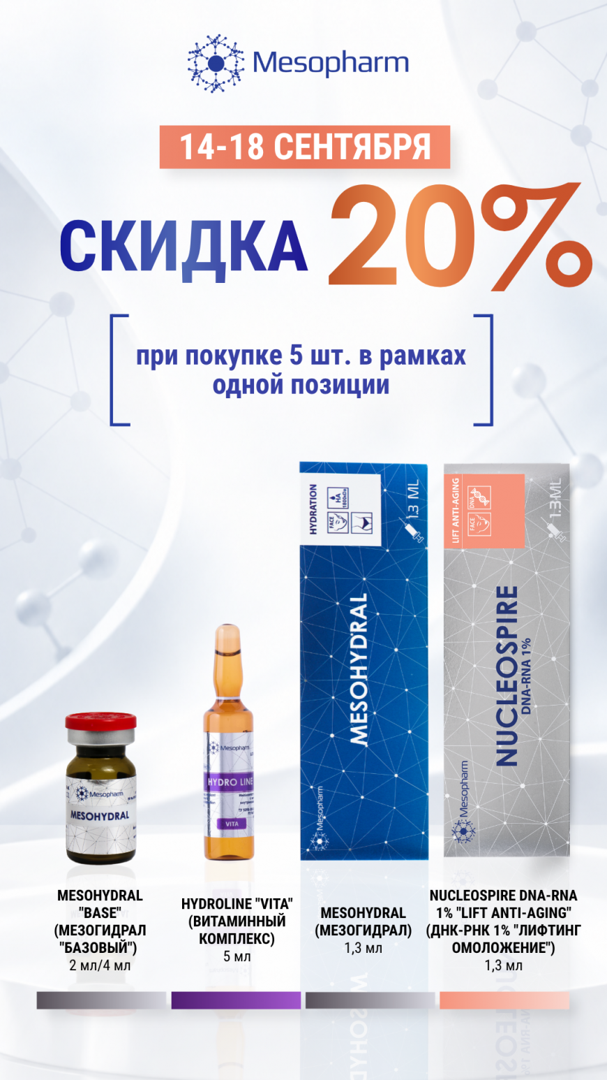 Скидка 20% при покупке 5 шт. в рамках одной позиции от Mesopharm 